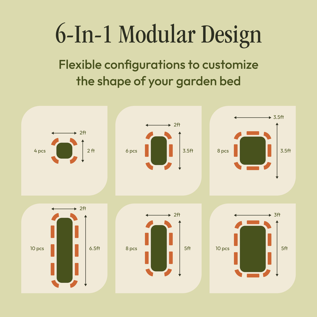 Premium Metal Raised Garden Bed Kit