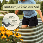 Premium Metal Raised Garden Bed Kit
