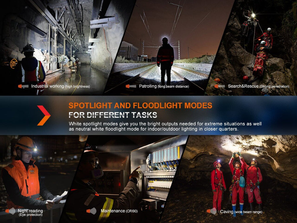 Fenix Rechargeable Industrial LED Headlamp