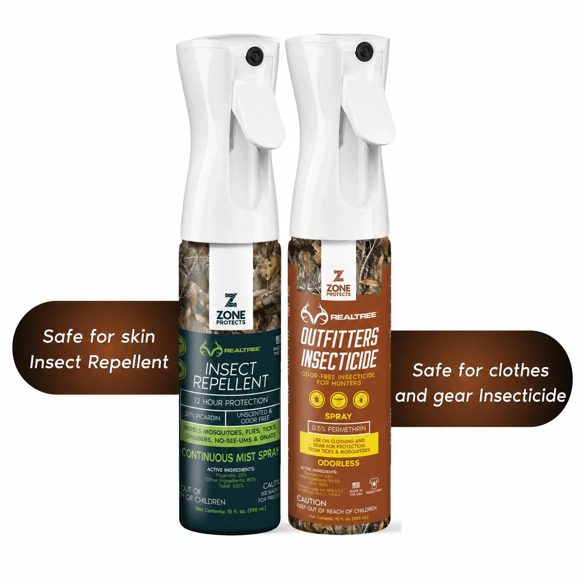 Total Tick Prevention System